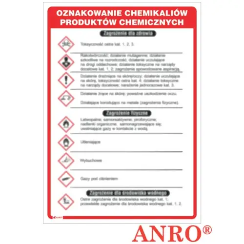 Instrukcja BHP i PPOŻ "Oznakowania chemikaliów, produktów chemicznych". Płyta PCV ZZ-IBT19 250x350 ANRO